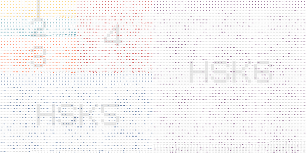 Hsk Word Chart Phillip.vn